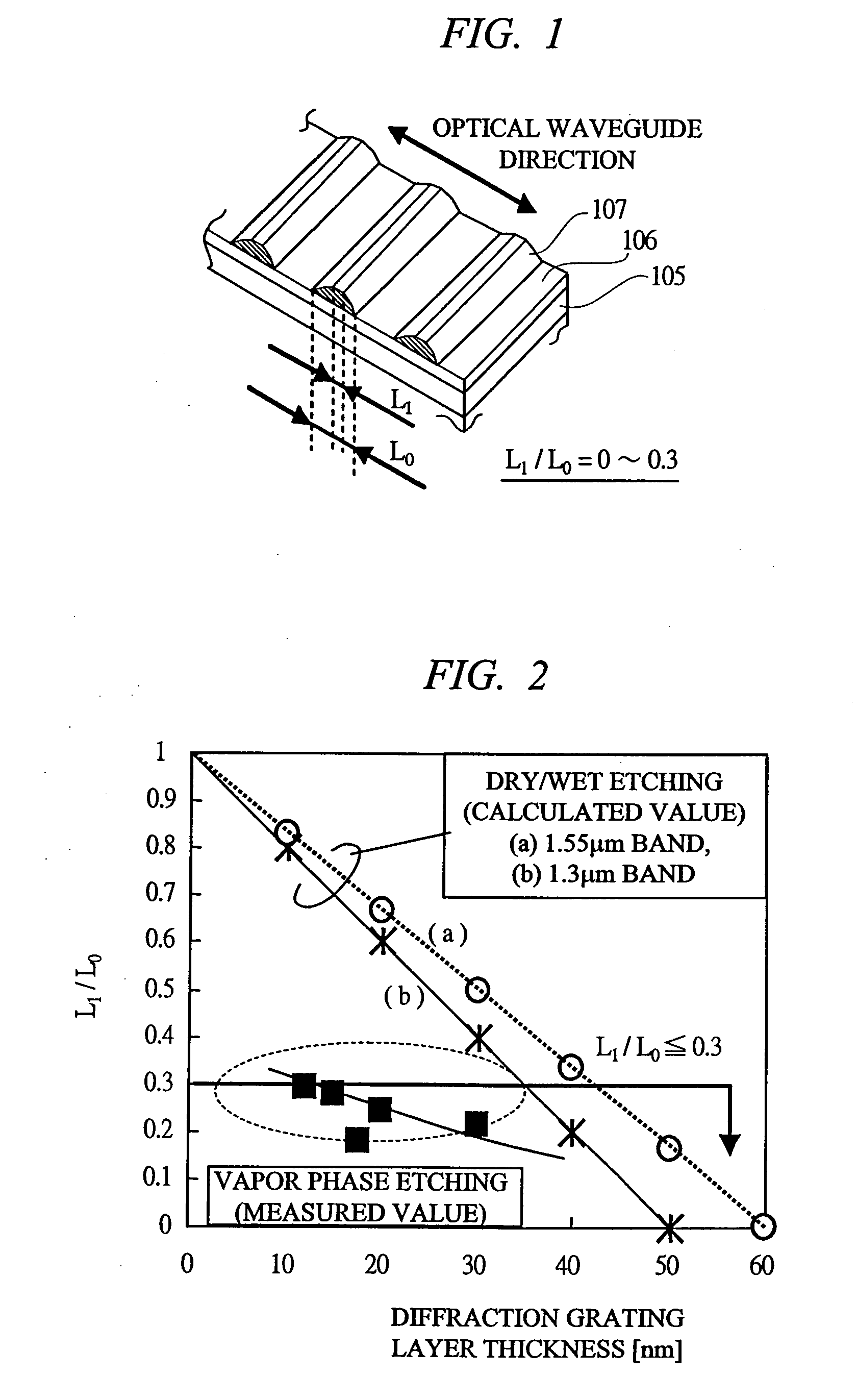 Semiconductor laser device and method of manufacturing the same