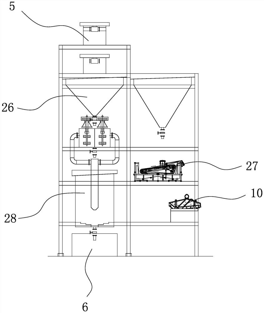 Quartz sand purification process and device applied to glass production