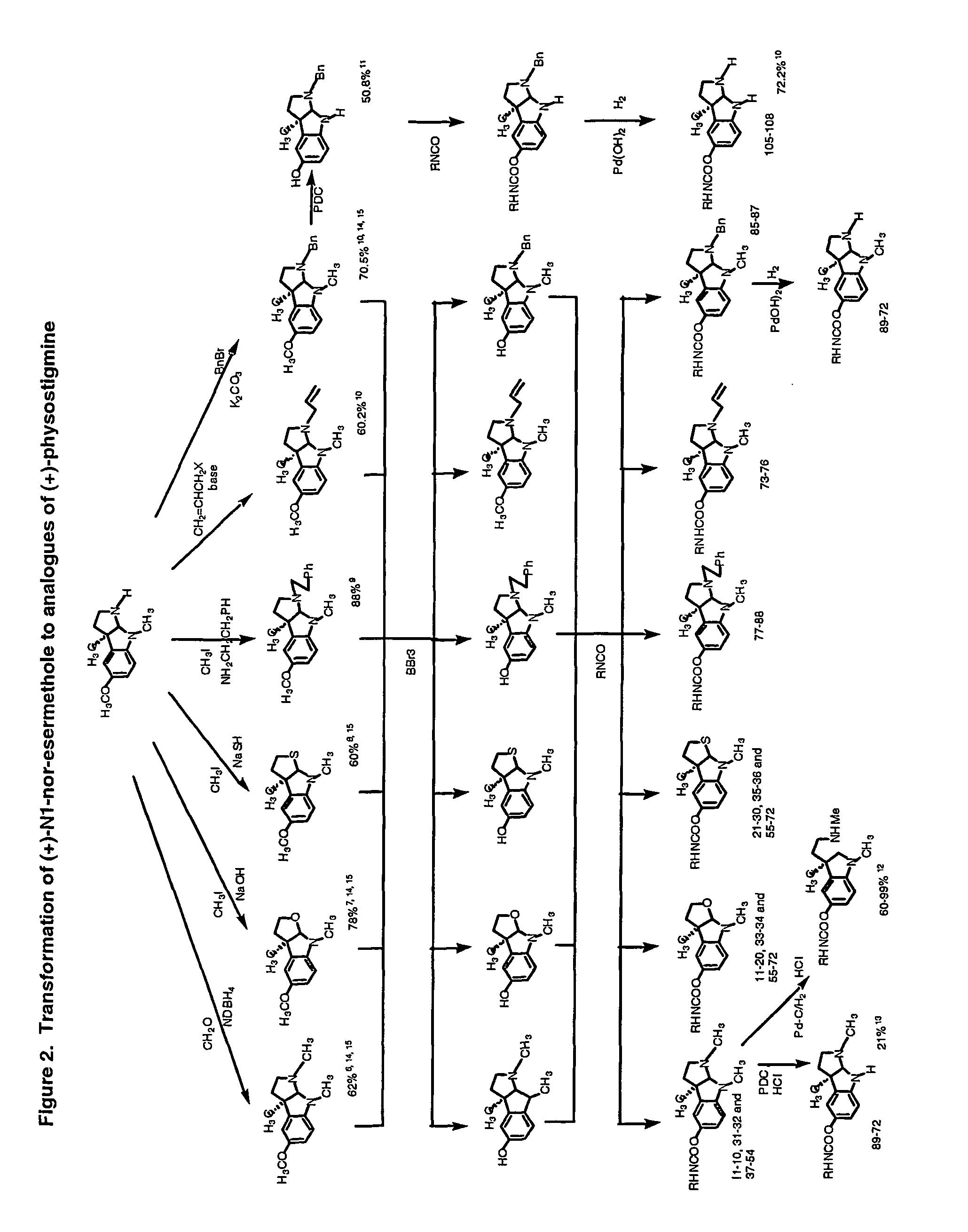 Agents useful for reducing amyloid precursor protein and treating demantia and methods of use thereof