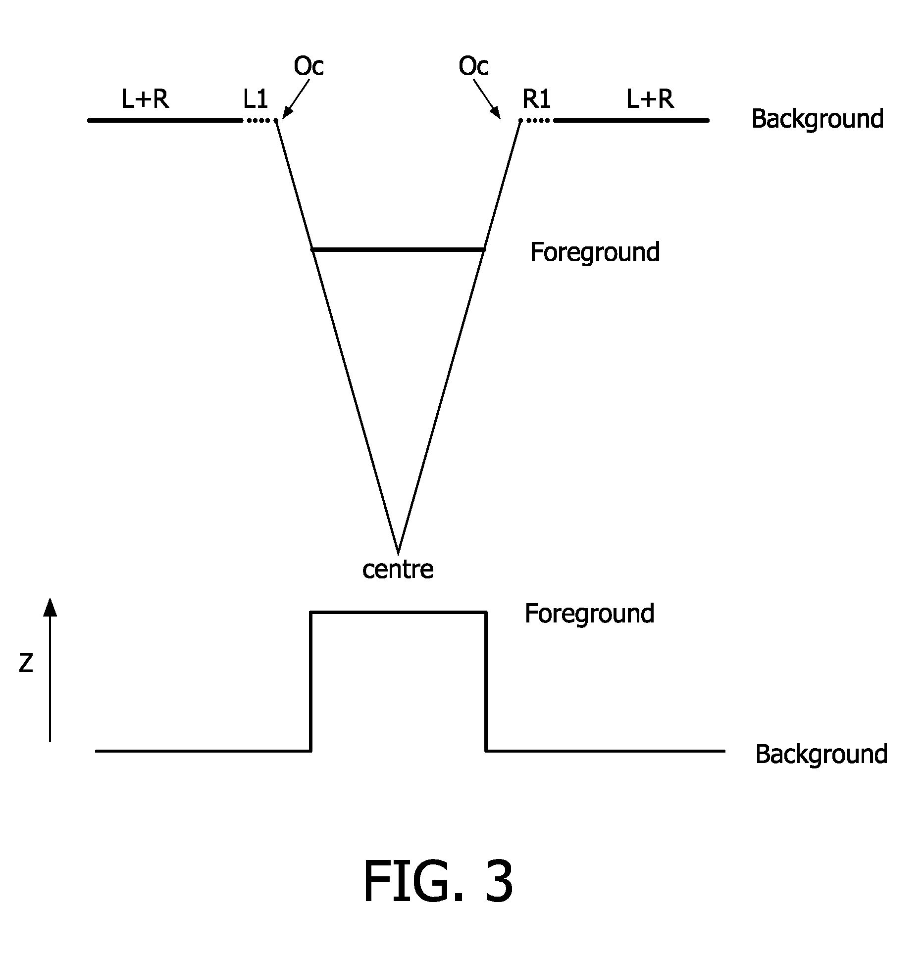 Method and system for encoding a 3D video signal, enclosed 3D video signal, method and system for decoder for a 3D video signal