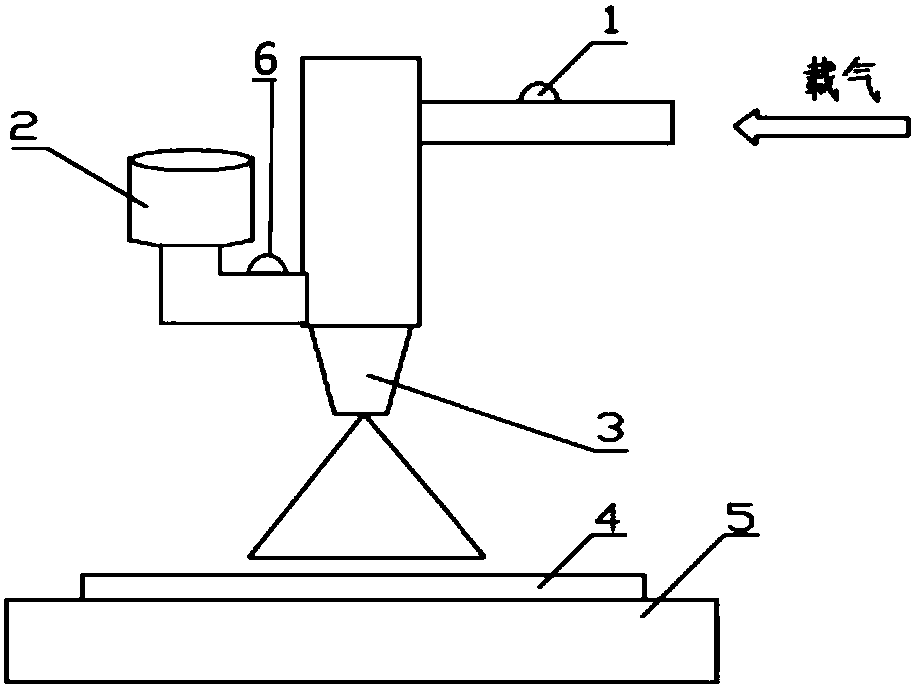 A method for preparing VO2(m) nano powders and films by spray pyrolysis