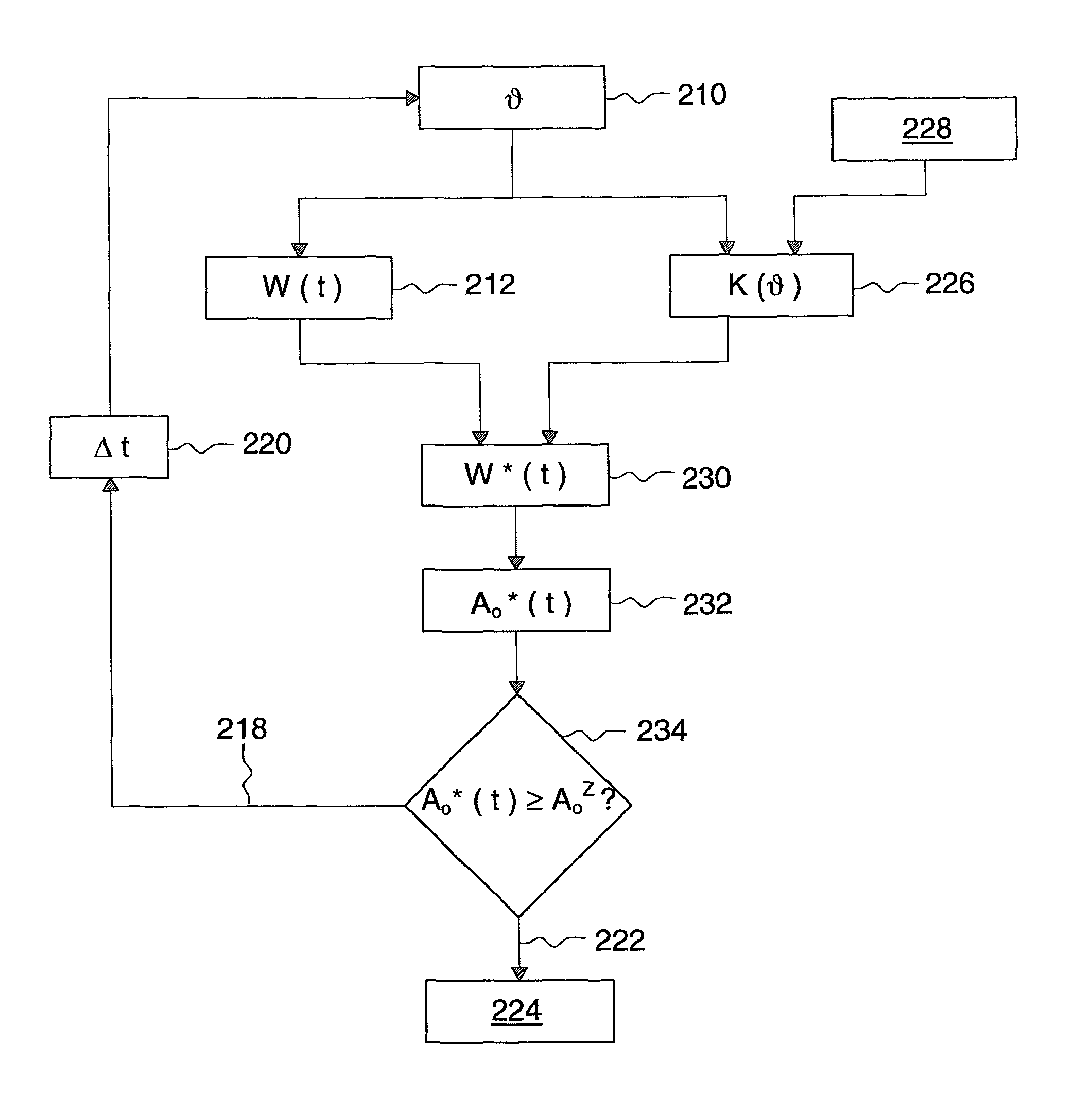 Cleaning method with improved long-term hygiene effect