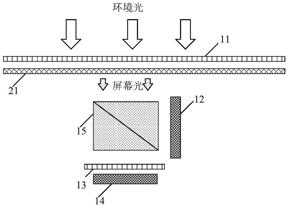 Ambient light detection device