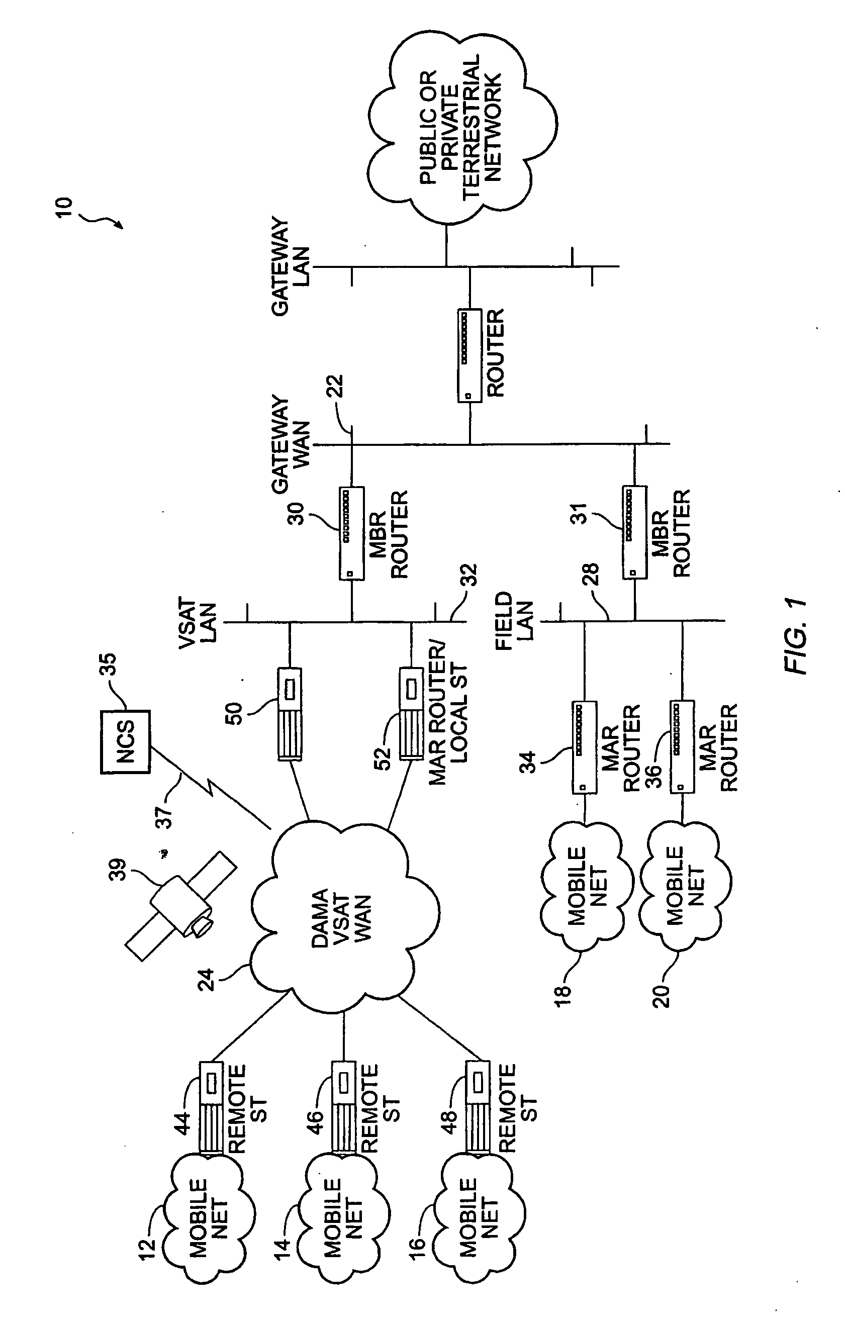 Satellite routing protocol with dynamic IP addressing
