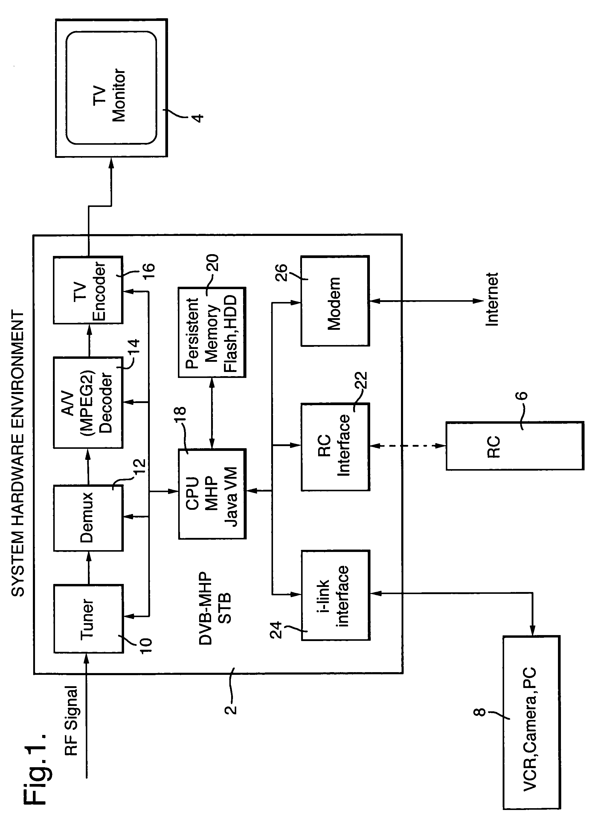 Television display device and method of operating a television system
