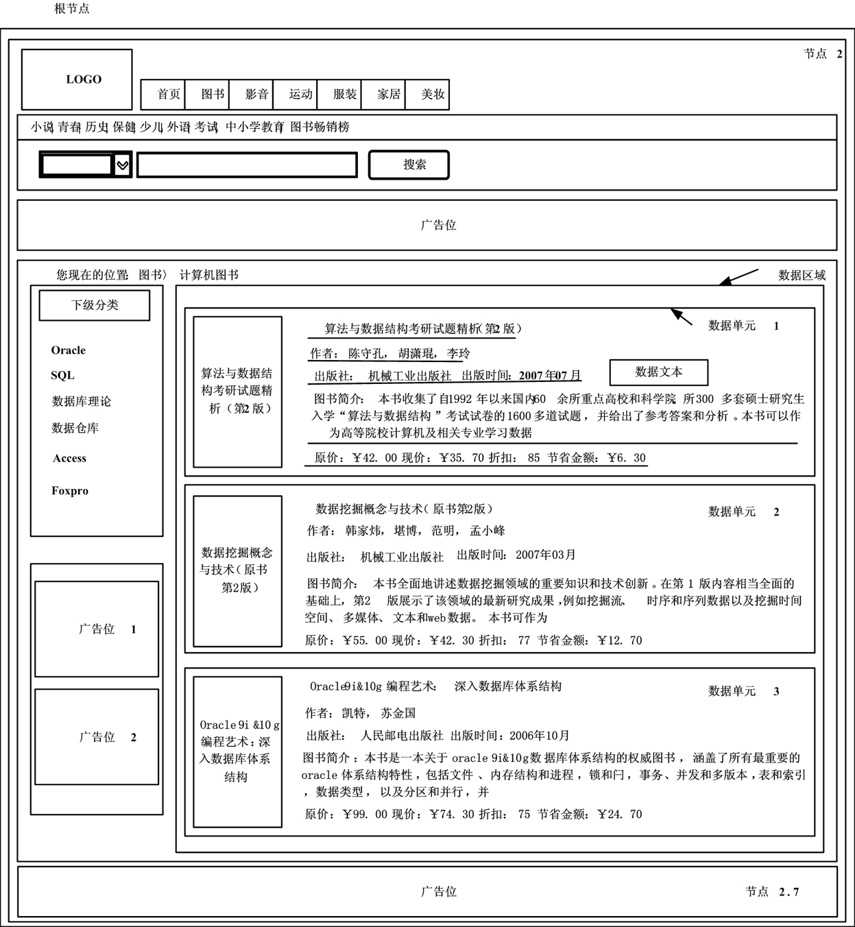 Webpage data extracting method based on extensible language query