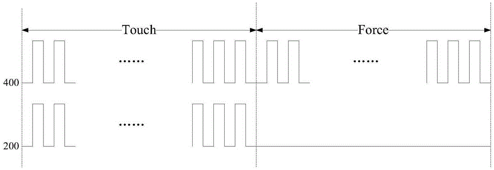 Touch module and driving method and display device thereof