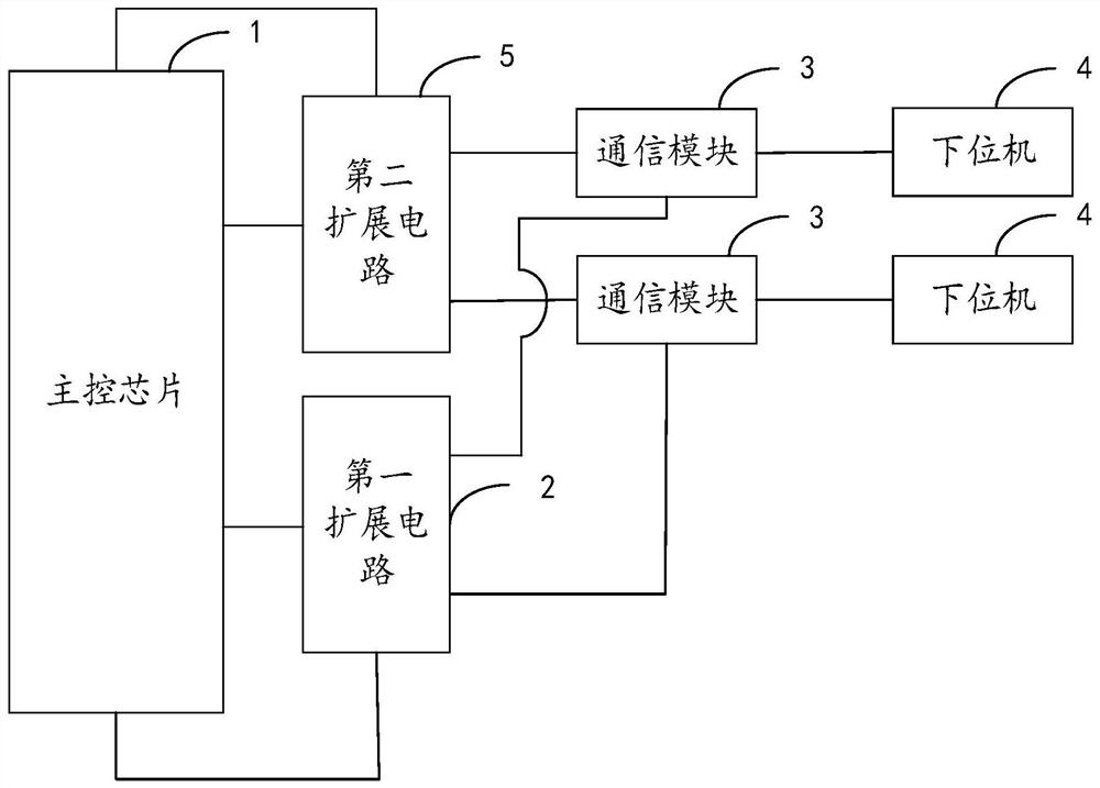 Communication circuit and its control method, device with communication function