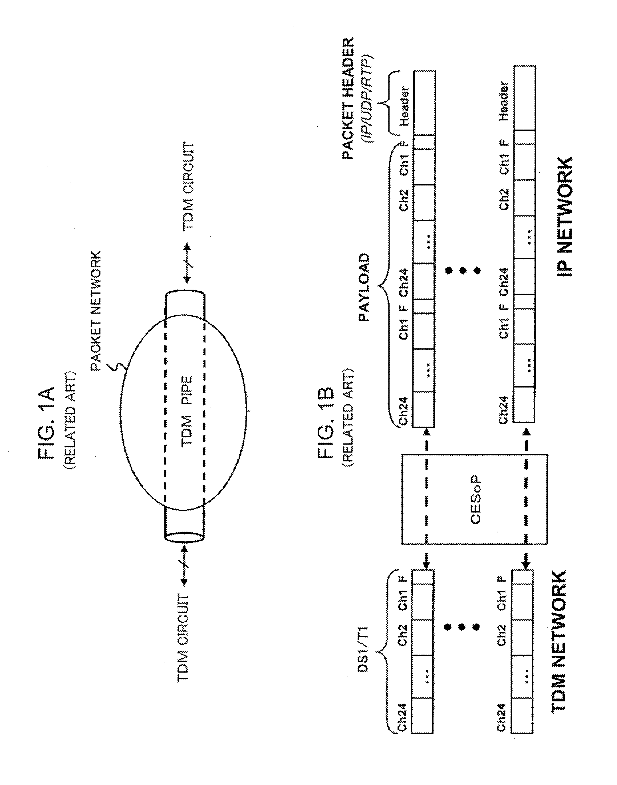 Device and method for transmission of tdm signal over asynchronous network