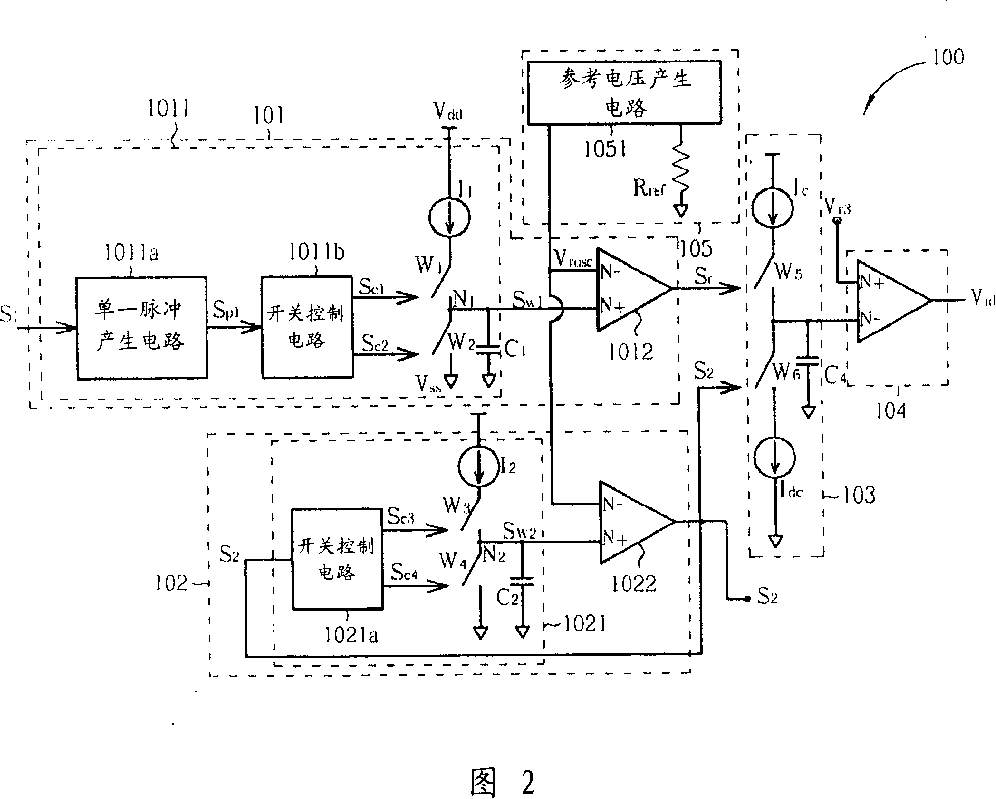 Frequency comparator, frequency synthesizer and its related method