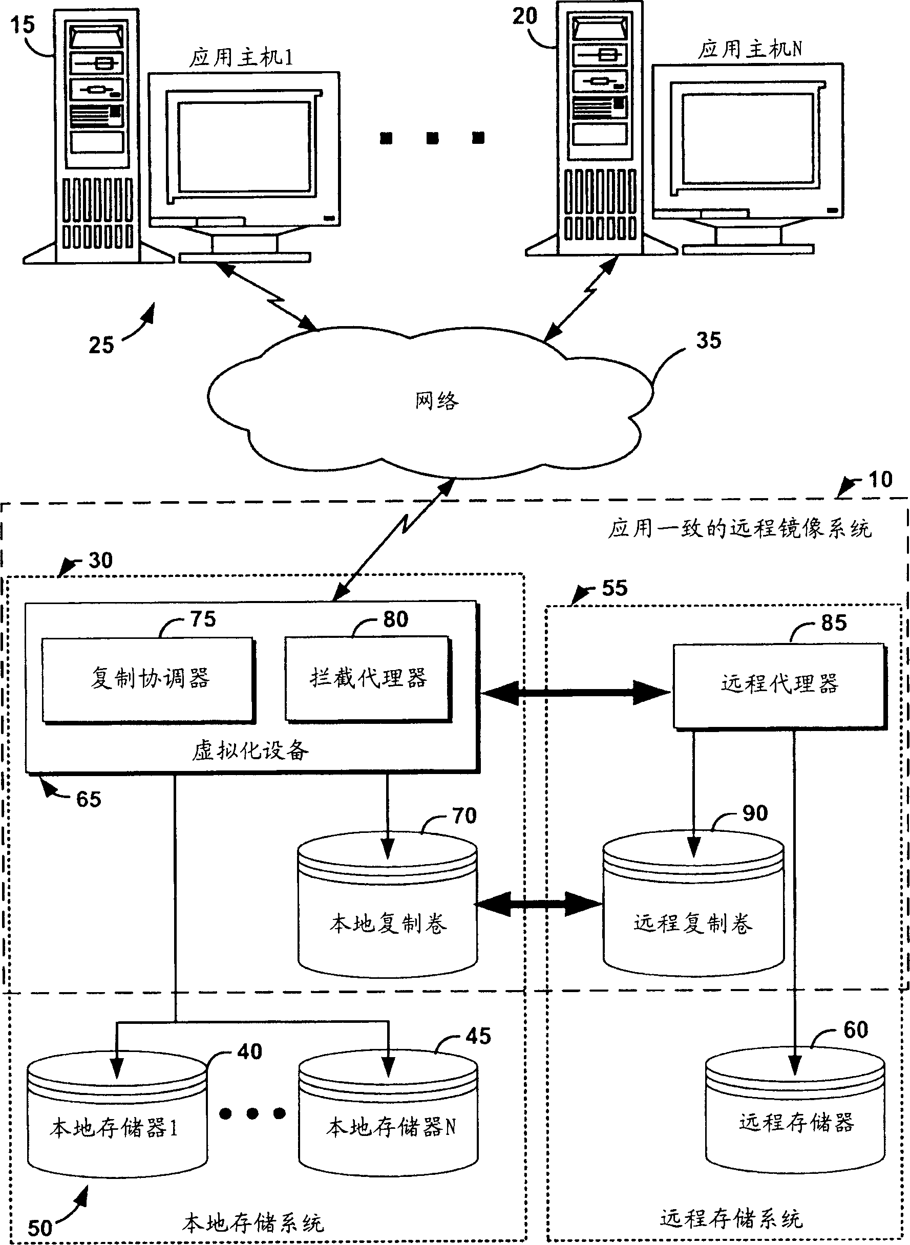 System and method for creating an application-consistent remote copy of data using remote mirroring
