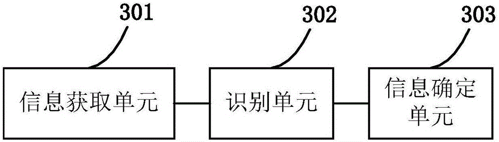 Traffic light positioning and identification method, device and system
