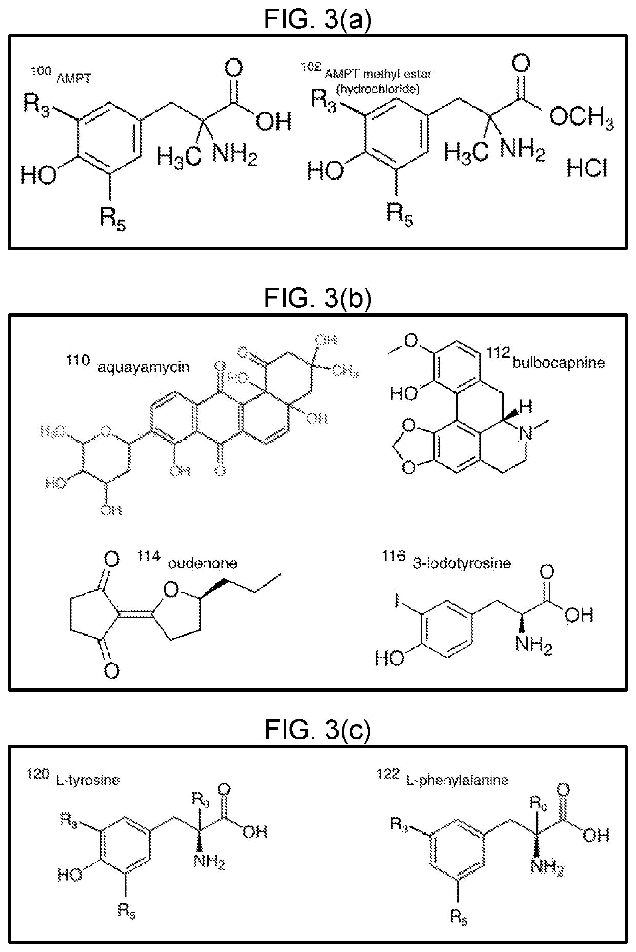 Methods for Dopamine Modulation in Human Neurologic Diseases