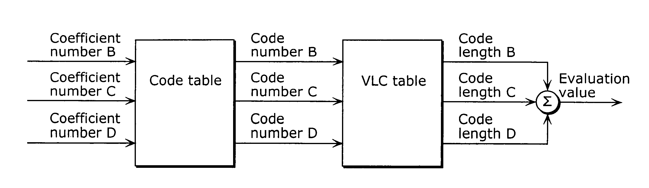 Image encoding method and image decoding method