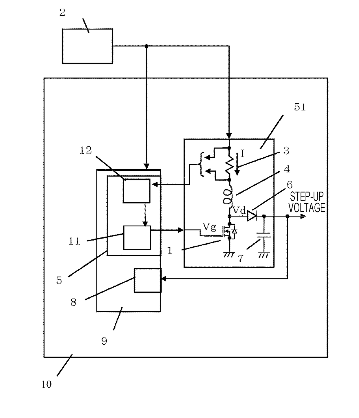 Electronic Control Device