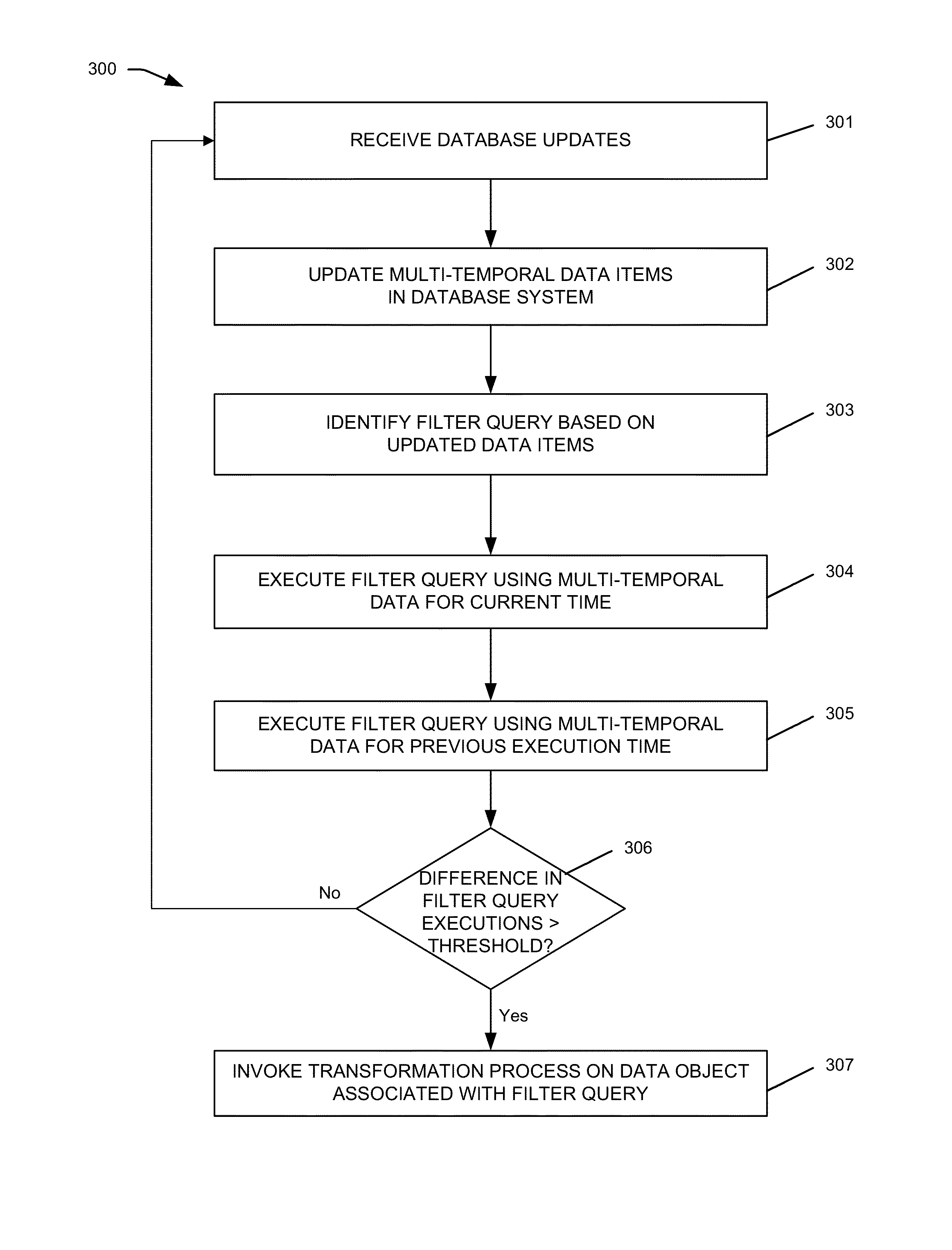 Knowledge-intensive data processing system