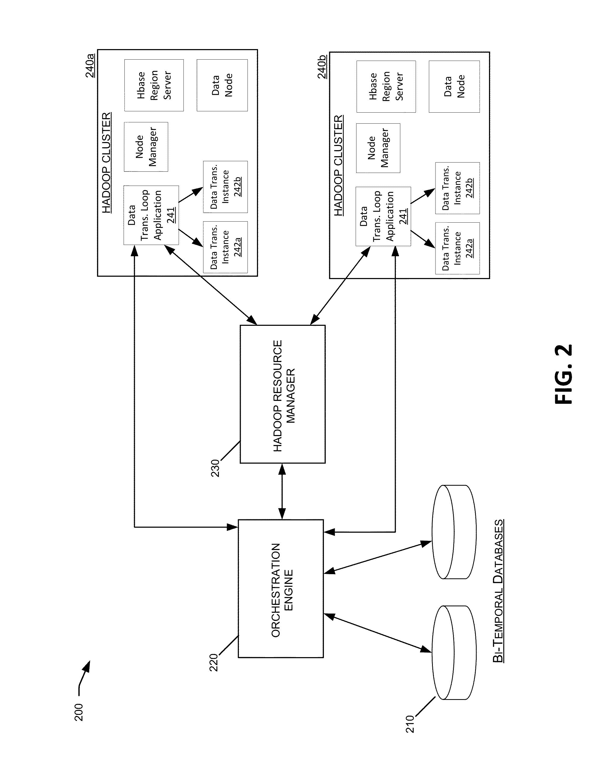 Knowledge-intensive data processing system