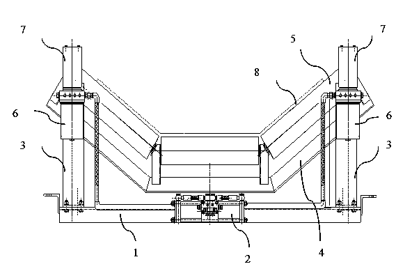 Full-automatic hydraulic deviation-prevention device