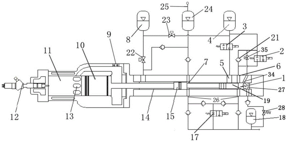 Sewage treatment device with optimized control system