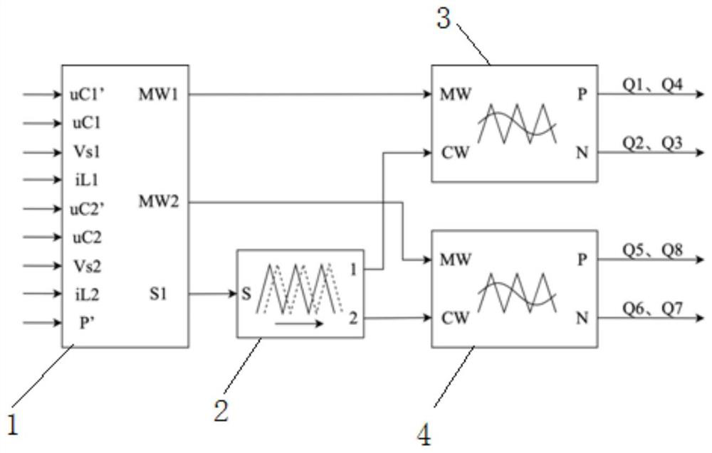 High-frequency isolation type bidirectional AC-AC converter and PWM modulation method