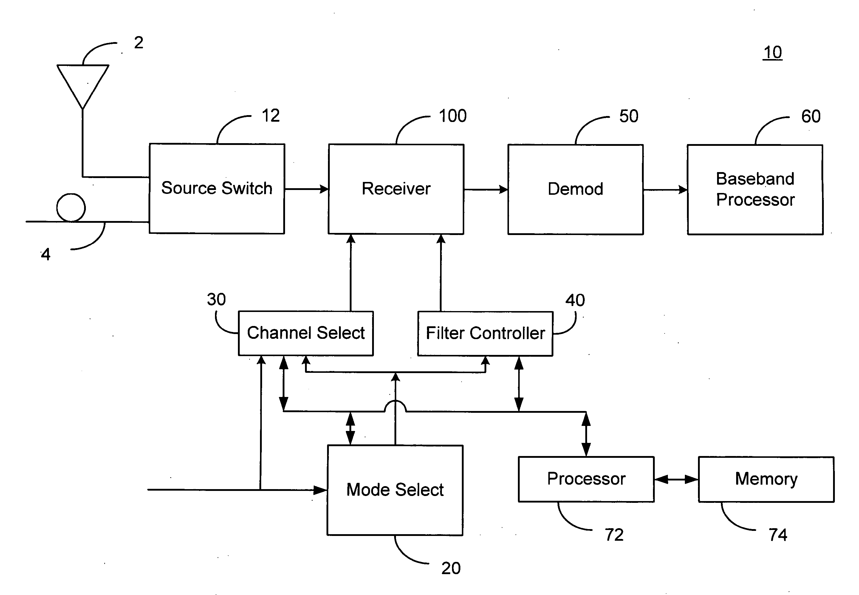 Harmonic Reject Receiver Architecture and Mixer
