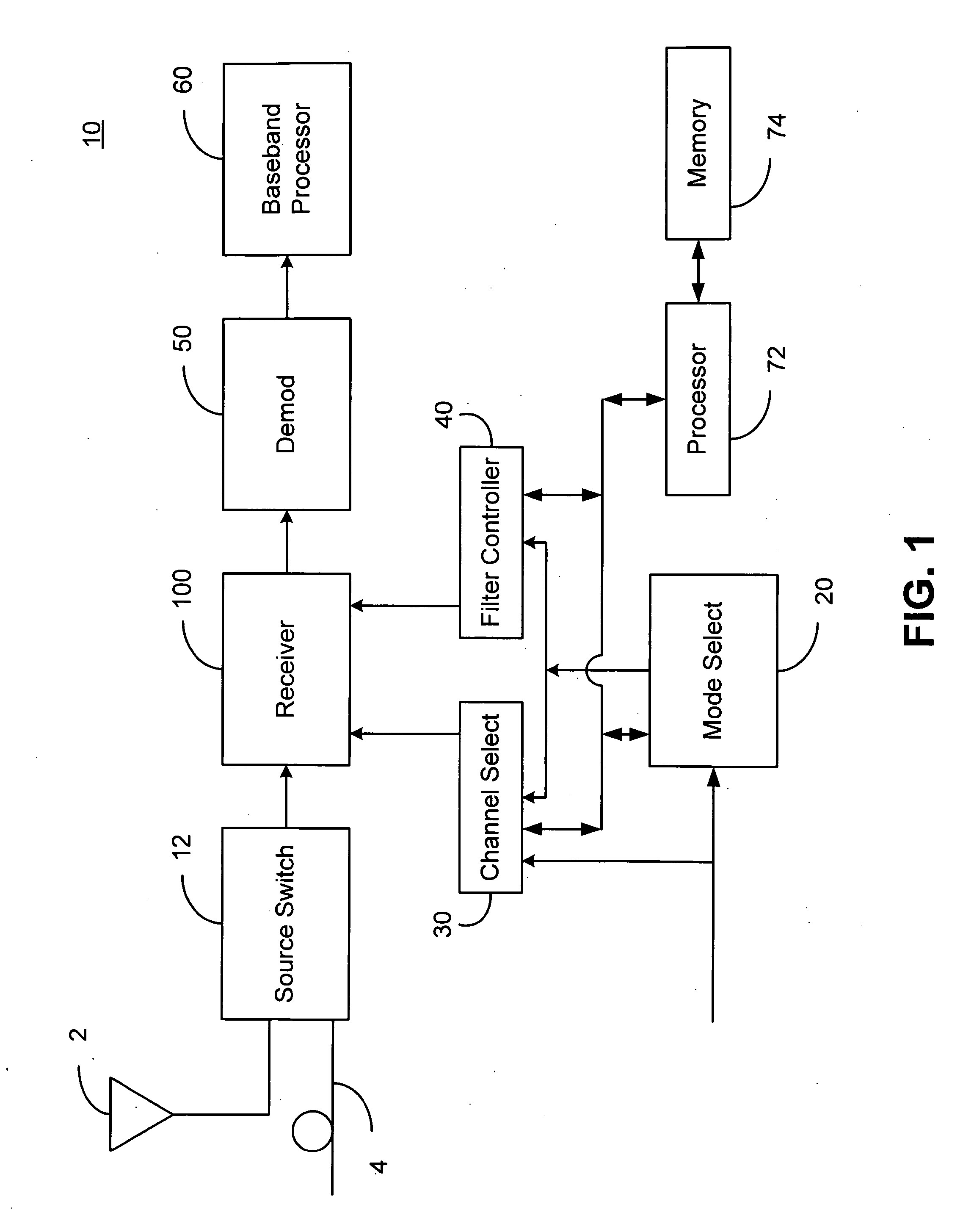 Harmonic Reject Receiver Architecture and Mixer