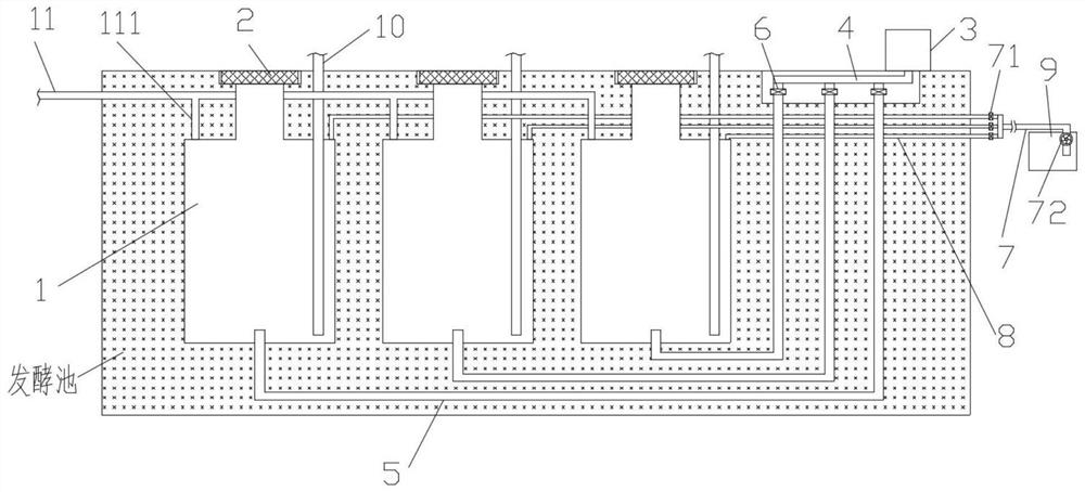 Agricultural organic fertilizer aerobic fermentation pipe network conveying system