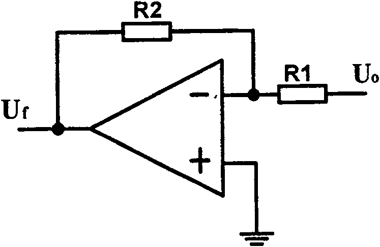 Sine-wave generator with high precise frequency
