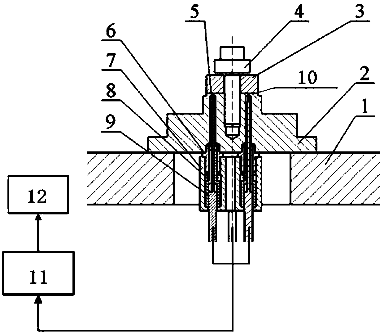 Device and method for measuring real contact area of ​​bolt joint surface