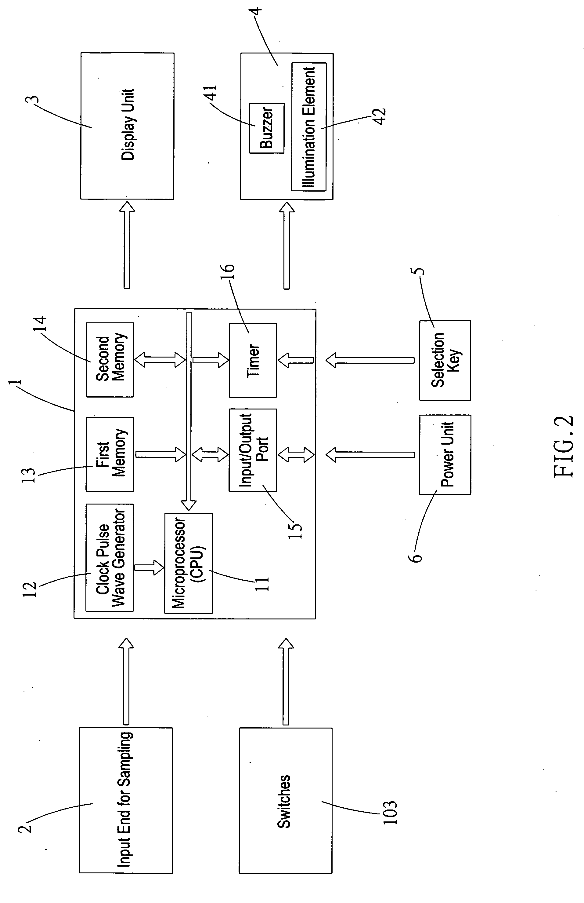 Protection device and a method that detect electricity