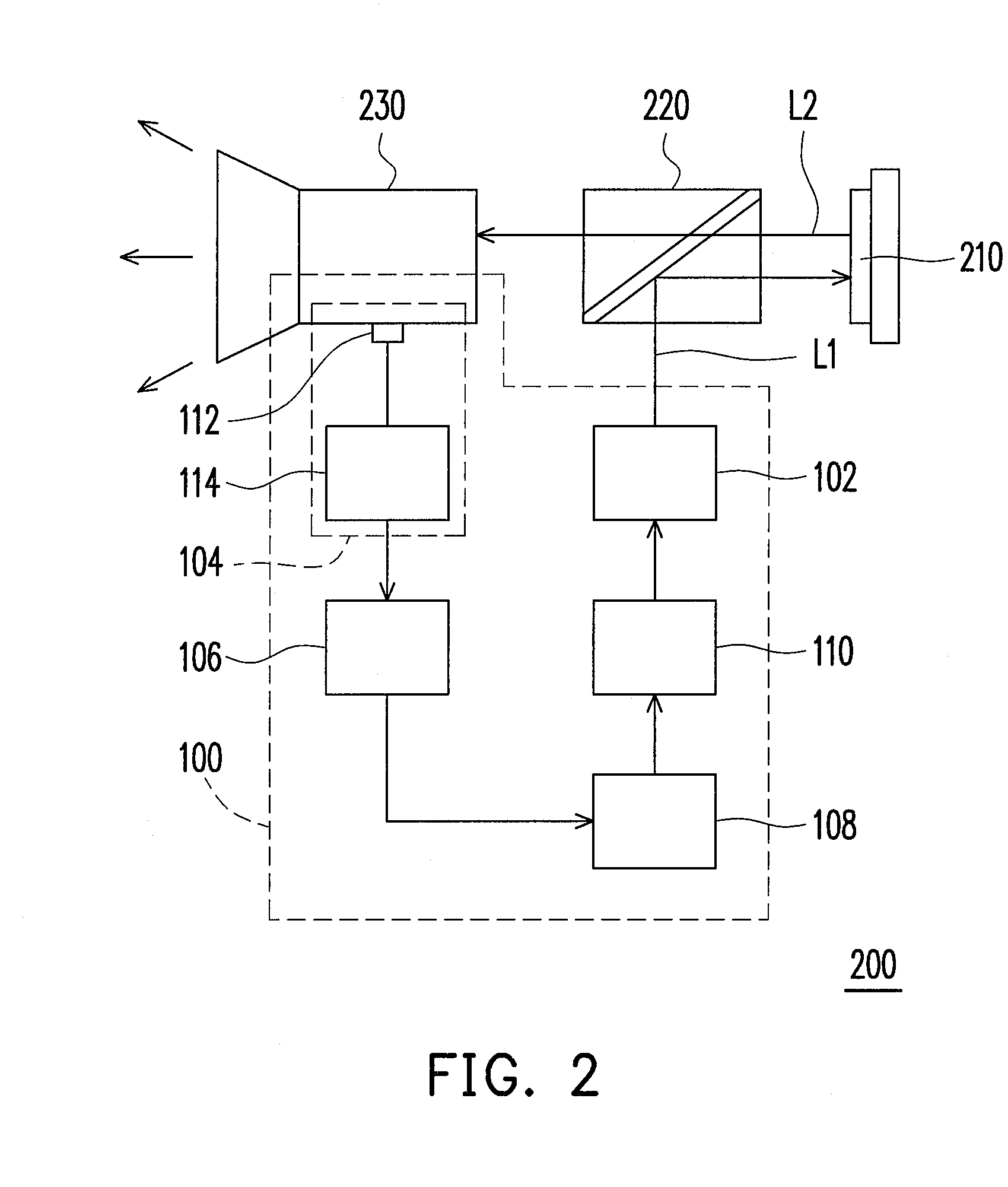 Automatic white balance system and method thereof