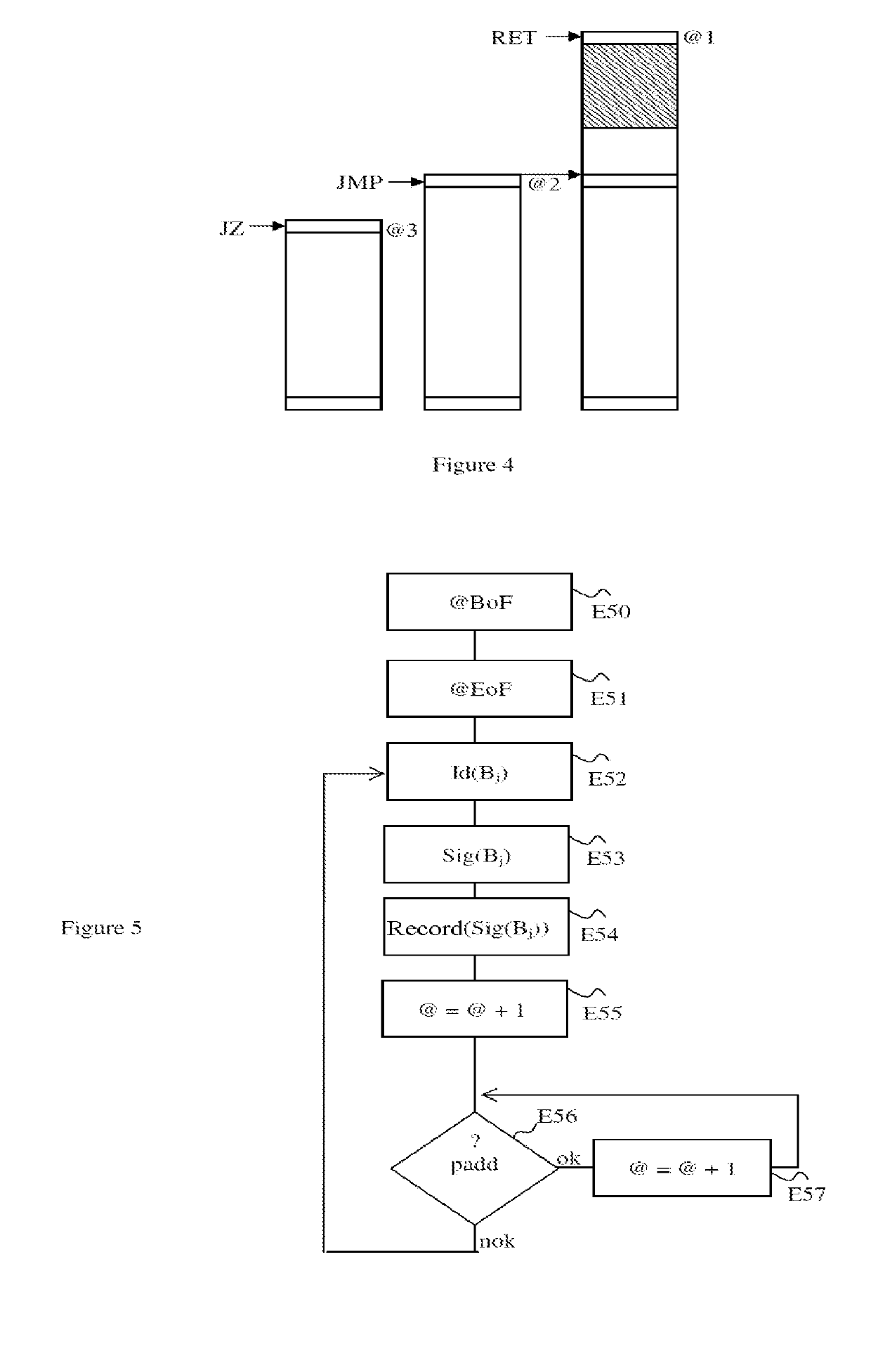 Method for identifying at least one function of an operating system kernel