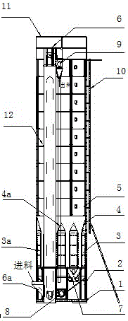 Batch circular grain dryer