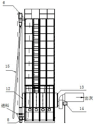 Batch circular grain dryer