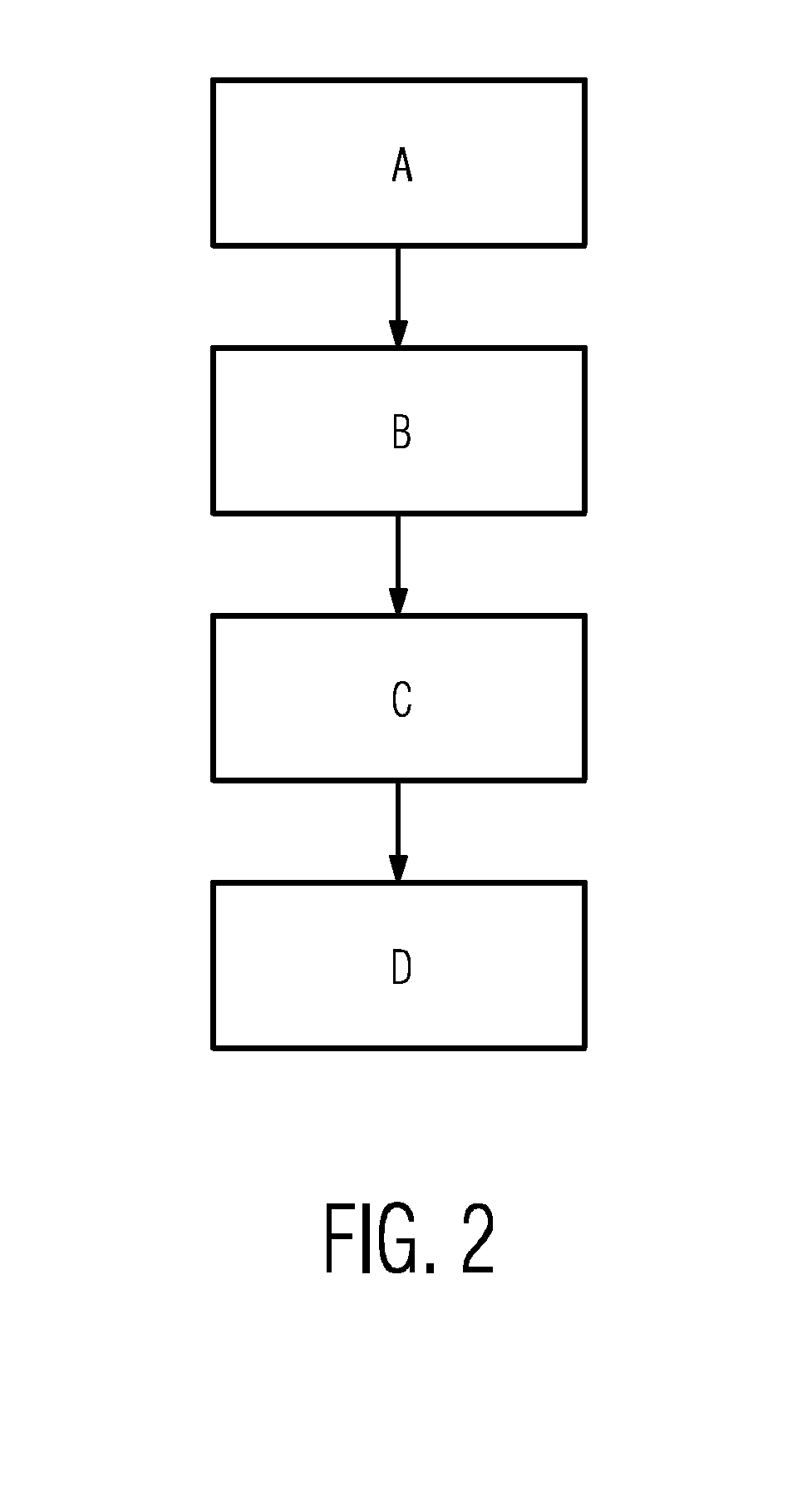 Method of transmitting data, electronic device and transponder