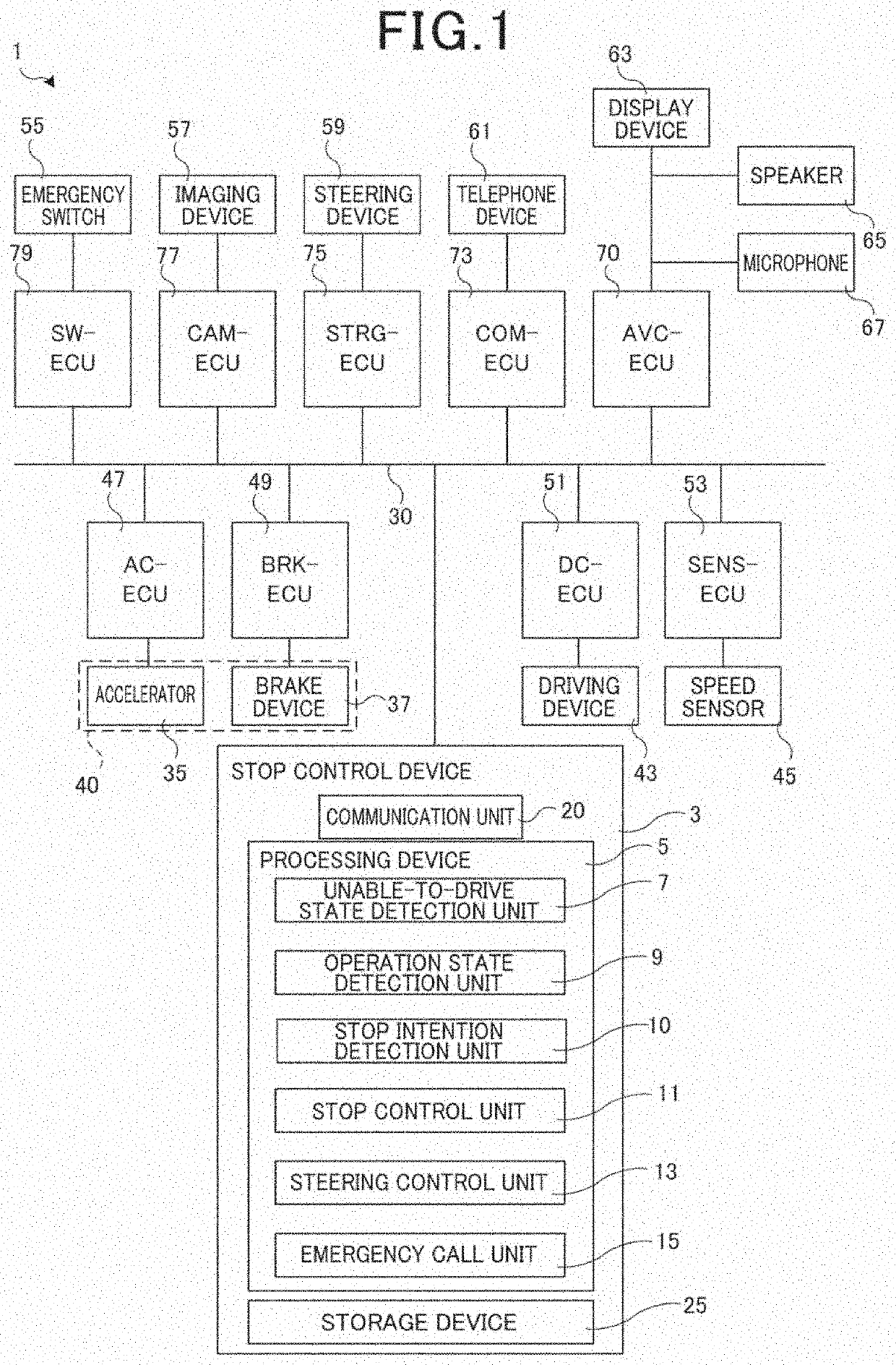 Driving assistance device and driving assistance method