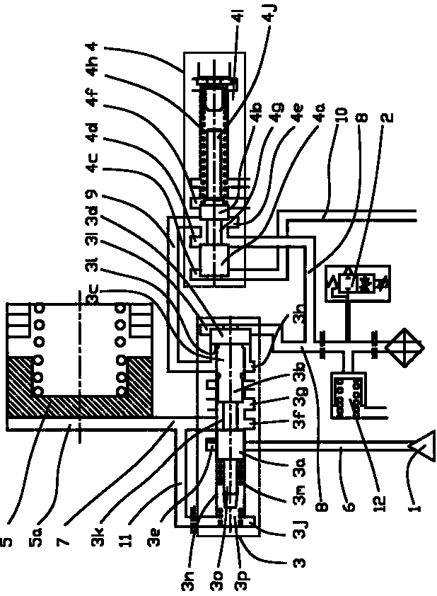 Double-gain clutch control system