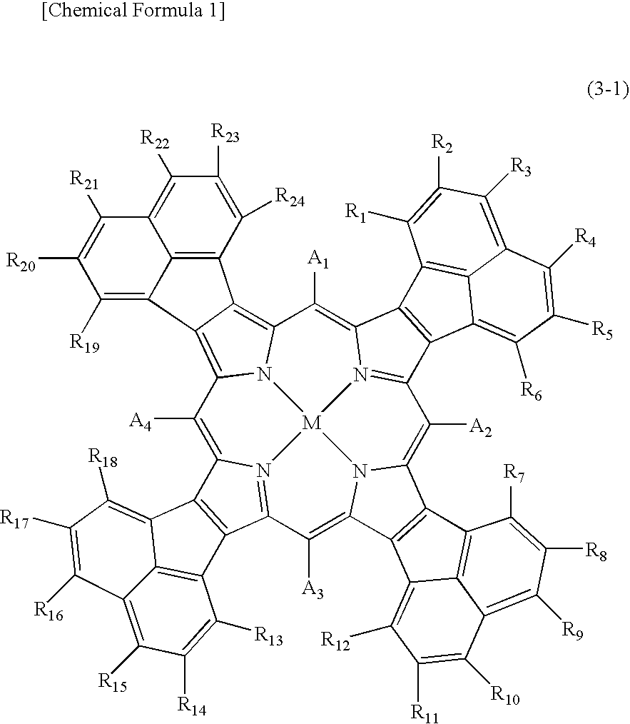 Optical Filter and Its Applications, and Porphyrin Compound Used in Optical Filter
