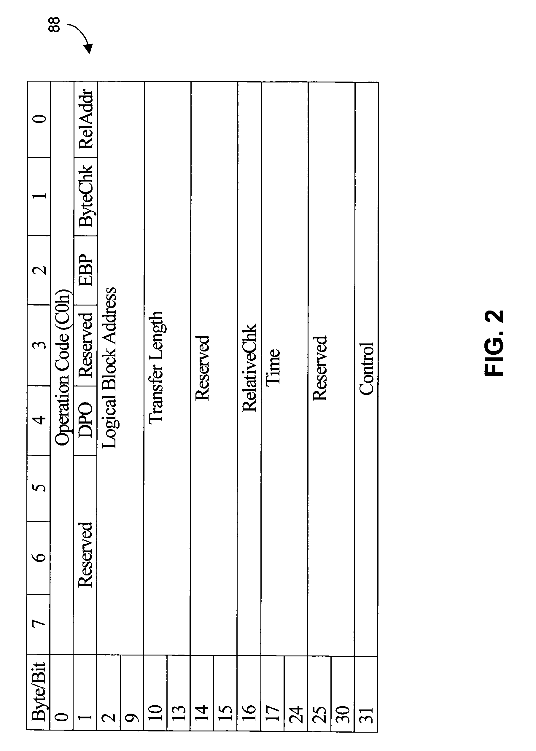 Methods and apparatus for optimally selecting a storage buffer for the storage of data