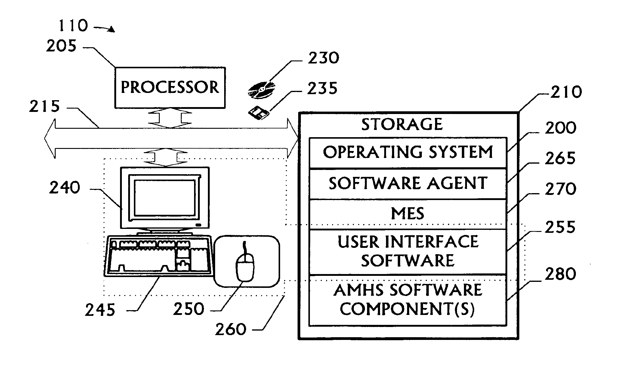 Agent reactive scheduling in an automated manufacturing environment