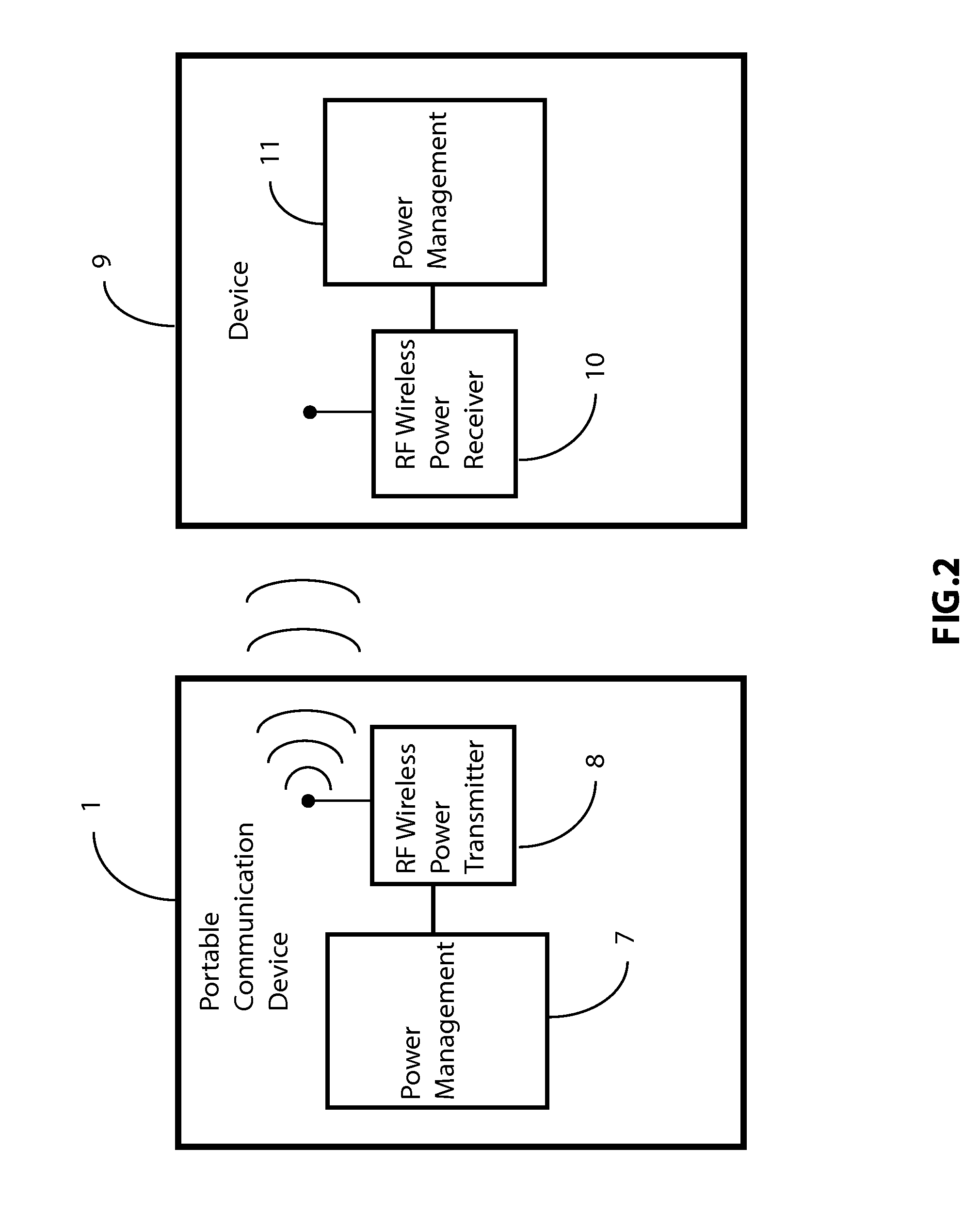 Wireless Power Transmission in Portable Communication Devices
