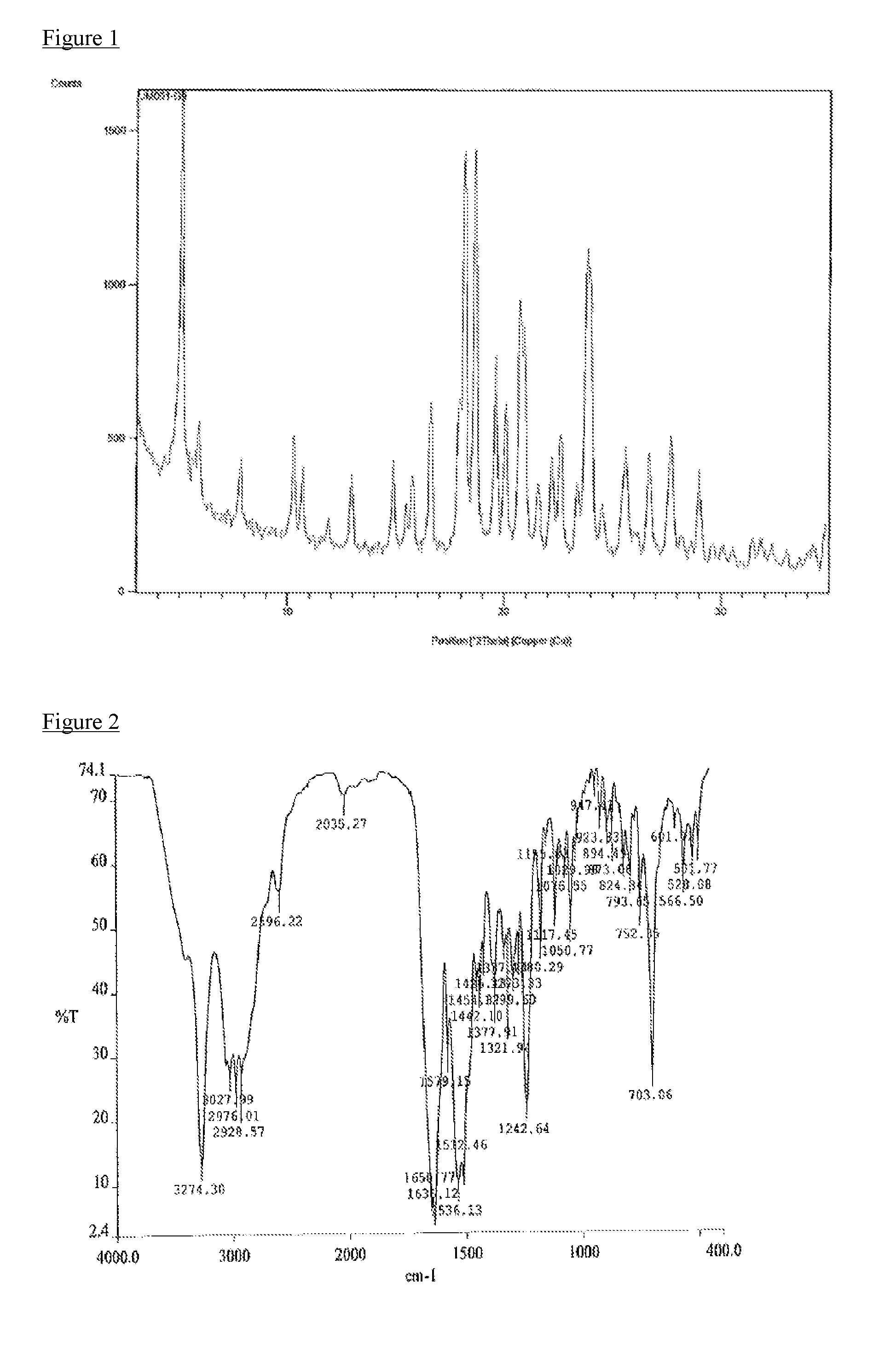 Polymorphs of n-[(r)-1-[(s)-1-(4-aminomethyl-benzylcarbamoyl)-2-phenyl-ethylcarbamoyl]-2-(4-ethoxy-phenyl)-ethyl]-benzamide hydrochloride