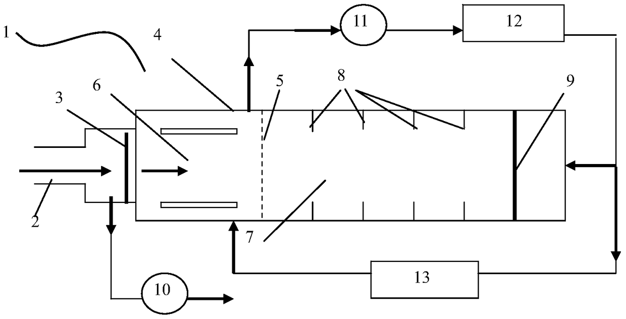 A detection method and application of synthetic drug components in food