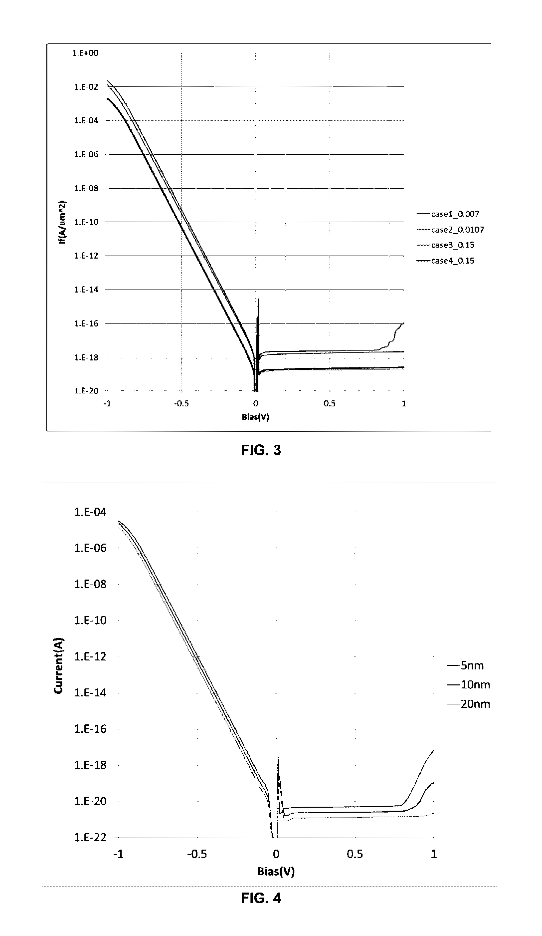Method, apparatus, and system for increasing junction electric field of high current diode