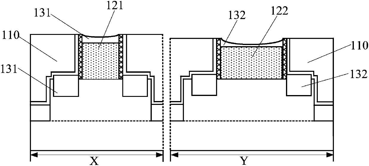 Semiconductor device and forming method thereof