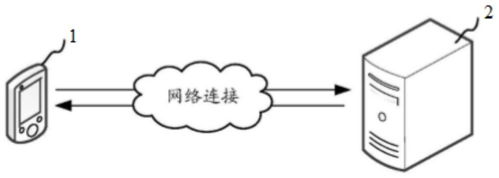 Project searching method and device, storage medium and computer equipment