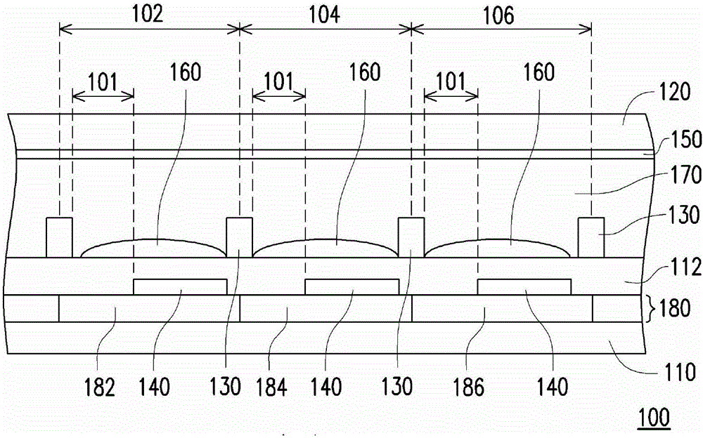 pixel structure