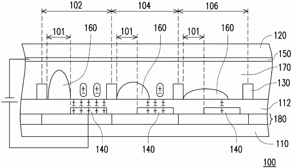 pixel structure