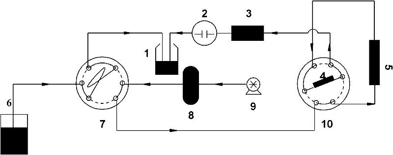 Ion chromatography-valve switching analysis system for simultaneously detecting iodide ions and iodate ions