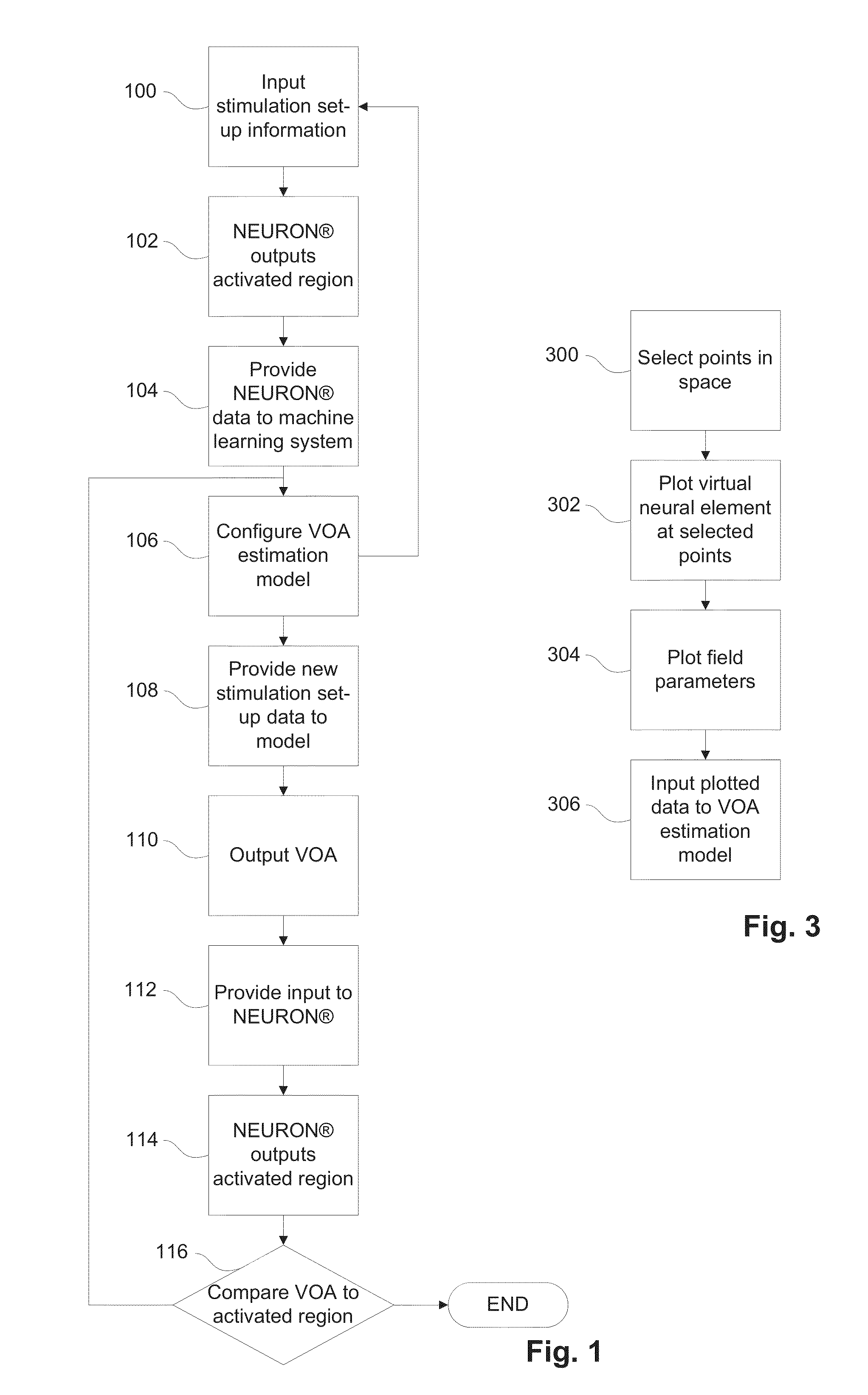 Systems and methods for voa model generation and use